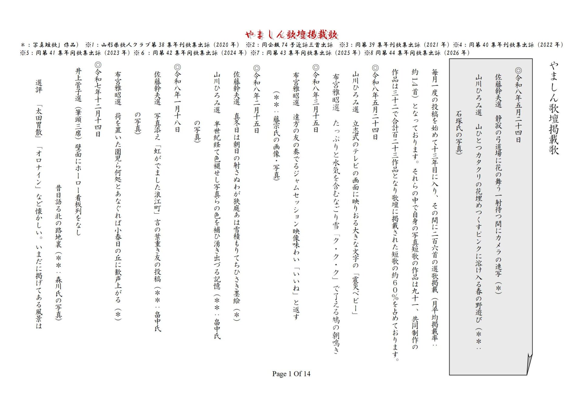 やましん歌壇掲載歌（260524現在）